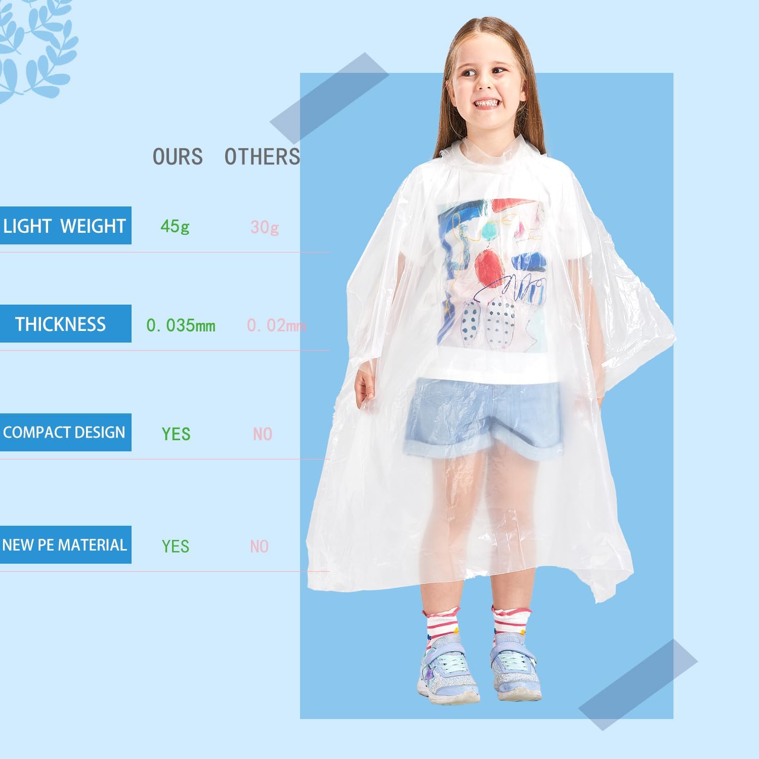 Disposable Rain Ponchos for Kids 6 Pack/Adults 10 - Image 7