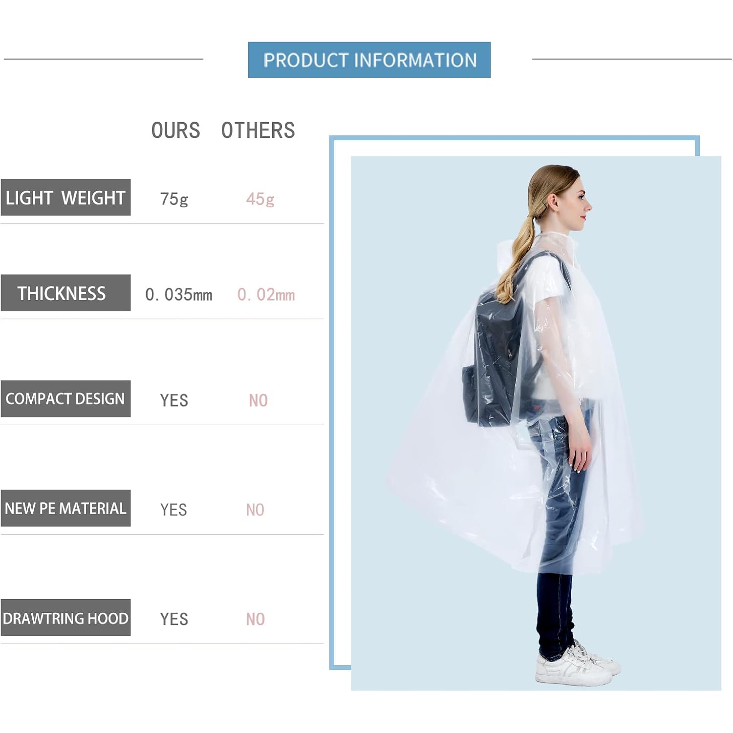 Disposable Rain Ponchos for Kids 6 Pack/Adults 10 - Image 5