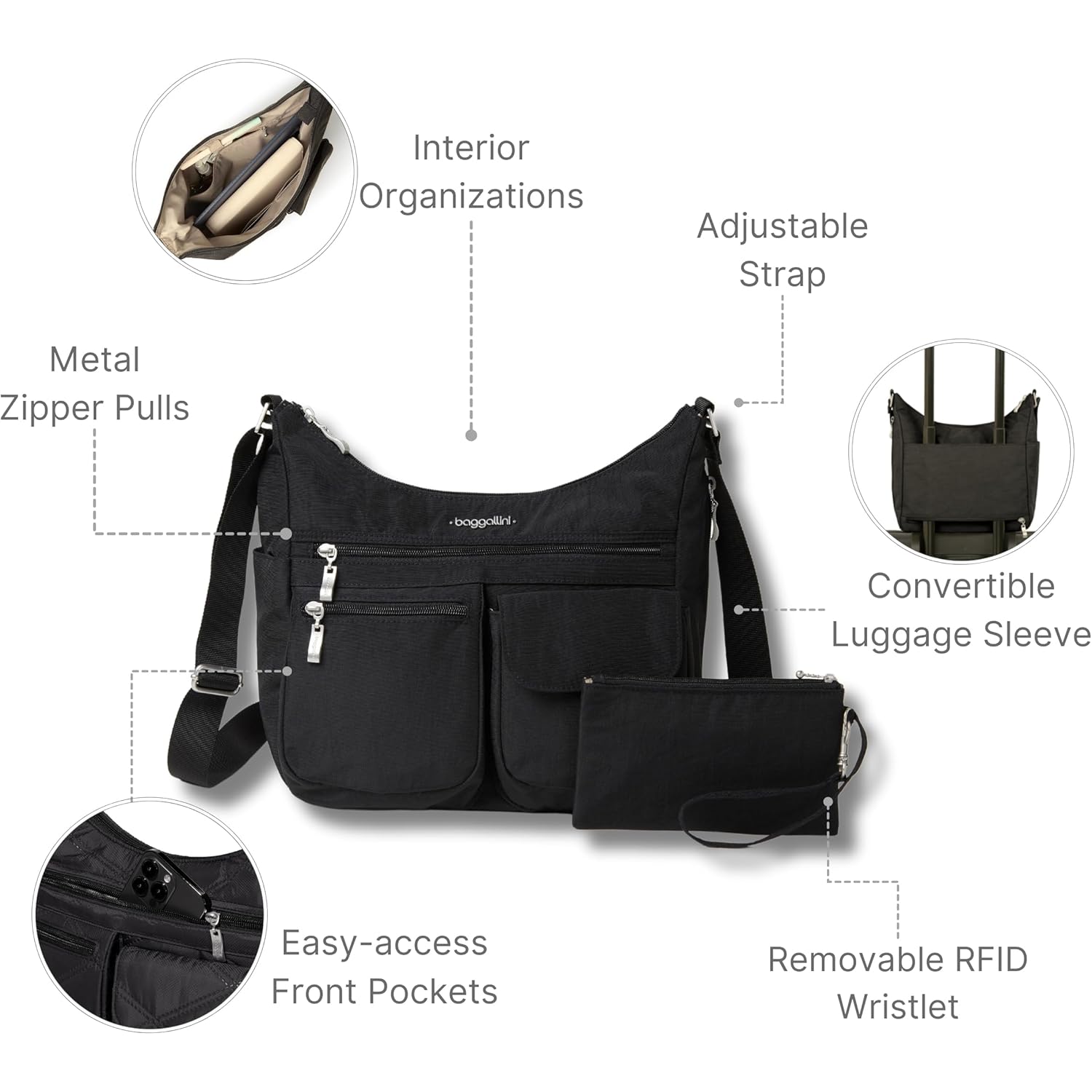 Baggallini Everywhere Bagg crossbody Women 11x9 Lightweight Nylon - Image 3