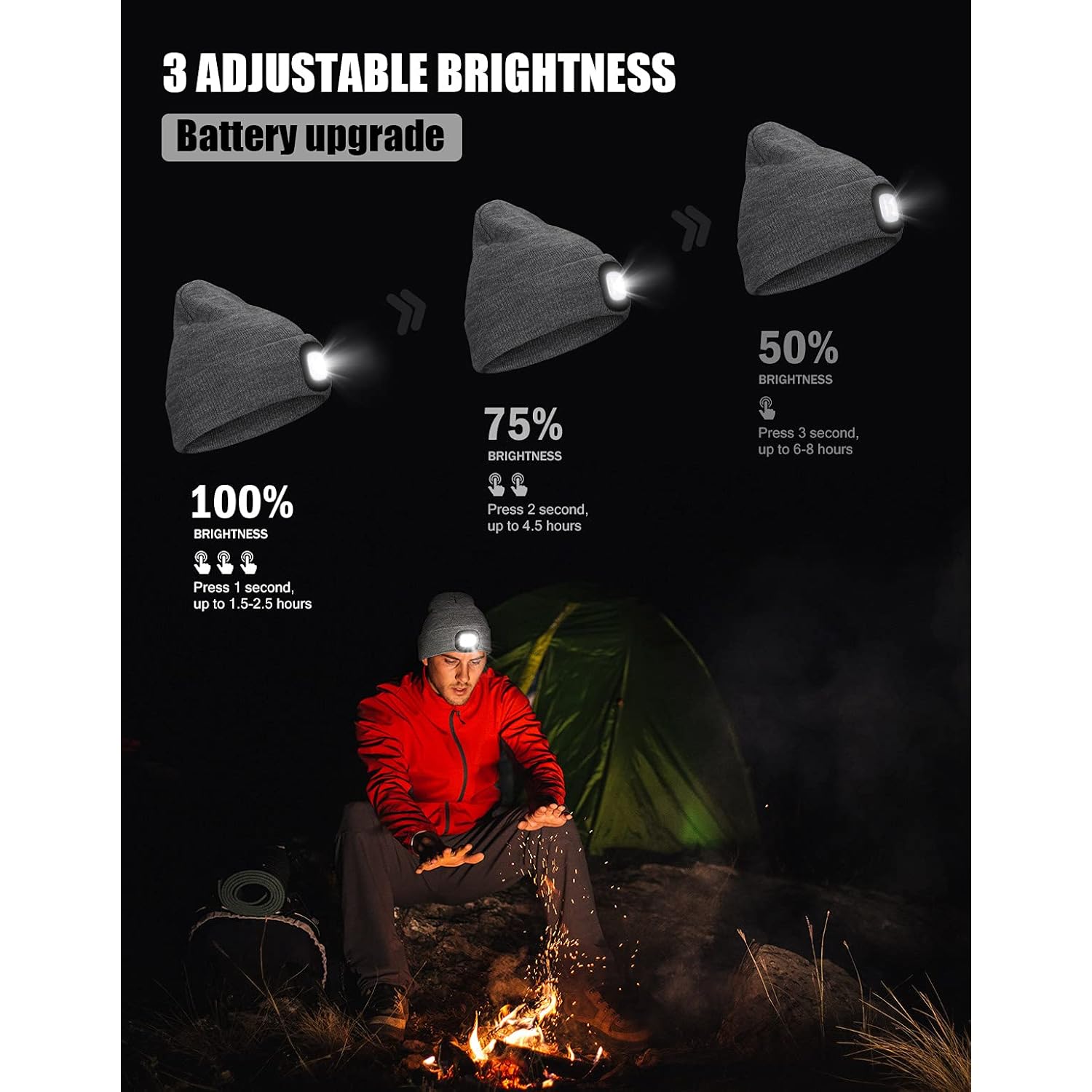 MELASA Unisex hatt with Light, USB Rechargeable Hands - Image 6