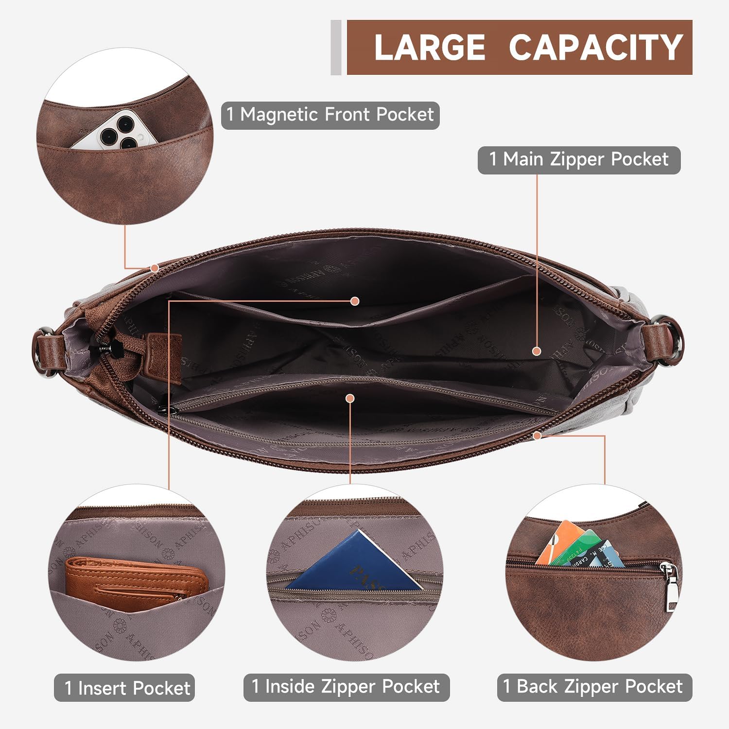 APHISON Trendy läder crossbody Purse with justerbar rem, - Image 3