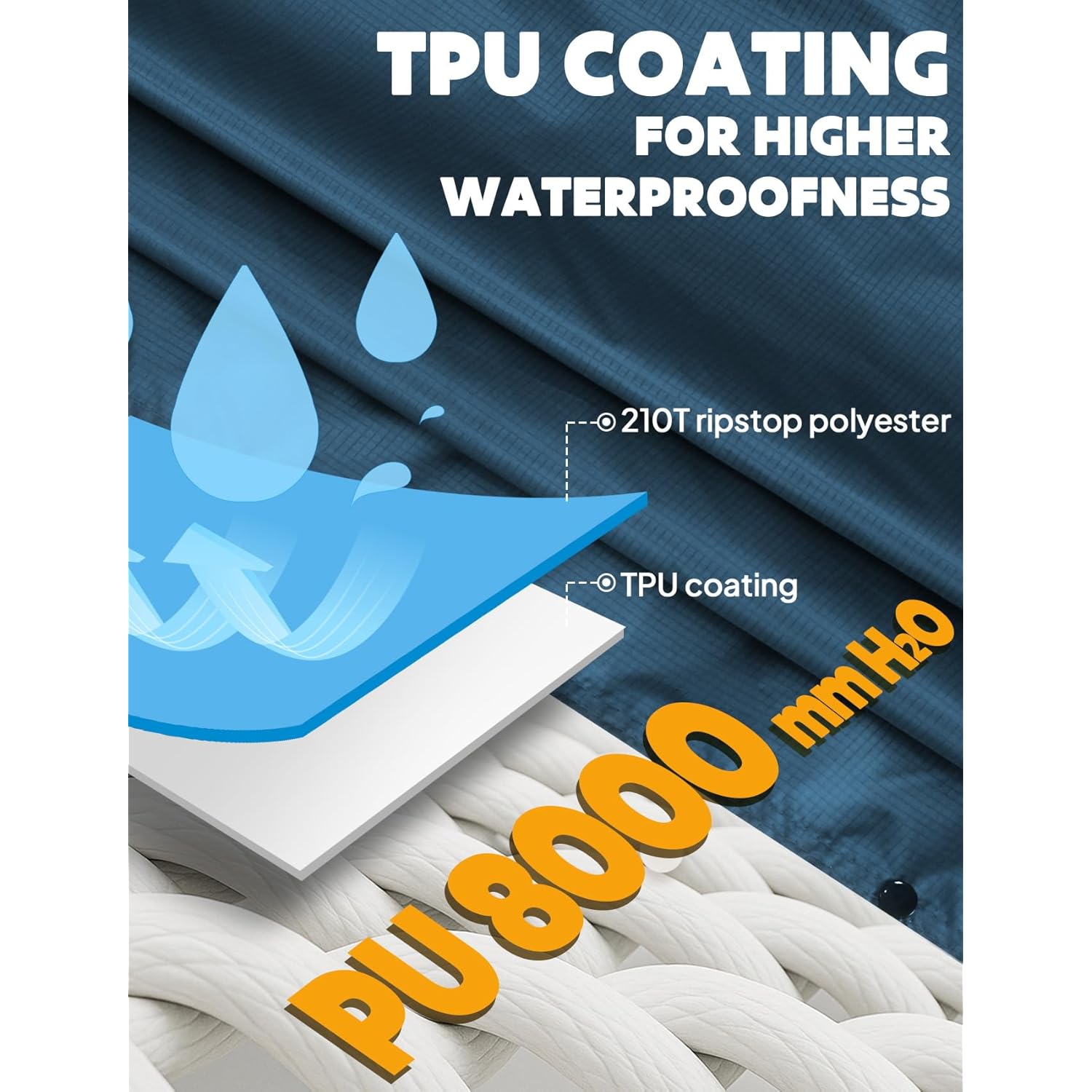 ANYOO Hooded Rain Poncho for Adults Waterproof lättvikts - Image 3