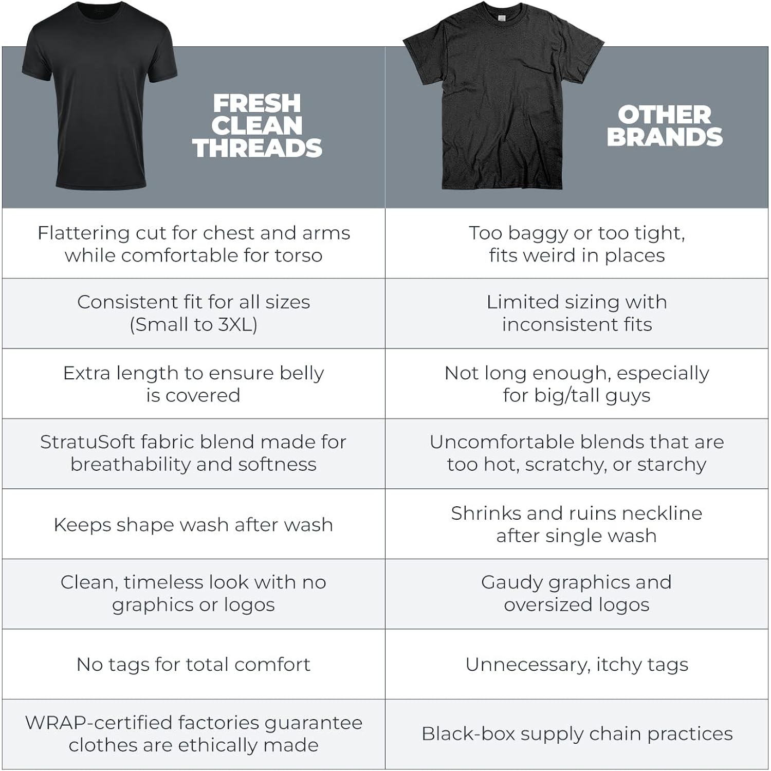 Fresh Clean Threads Herr rund hals t‑shirt – - Image 3