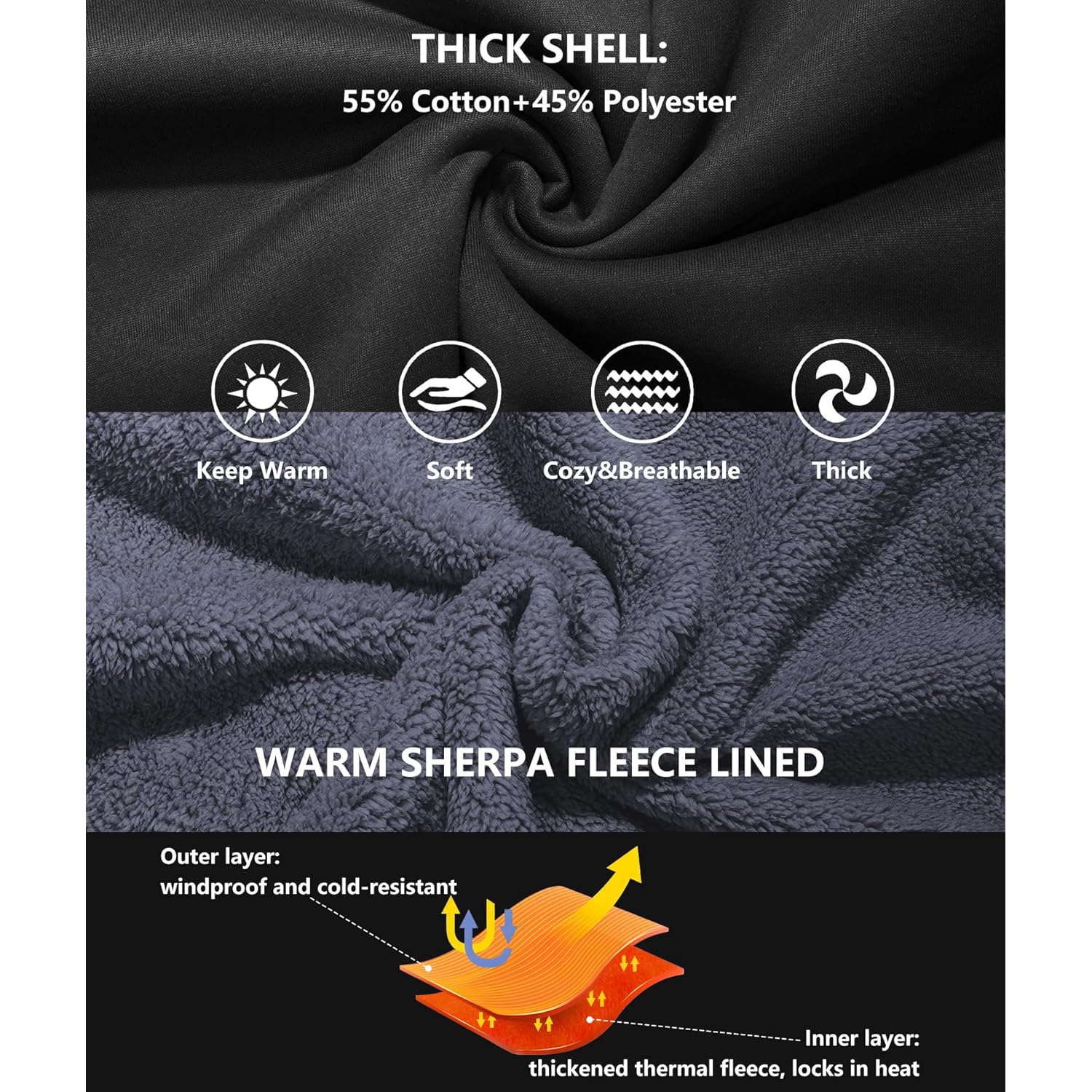 GEEK LIGHTING Men’s Fleece-Lined Zip Up Hoodie, Thick - Image 3